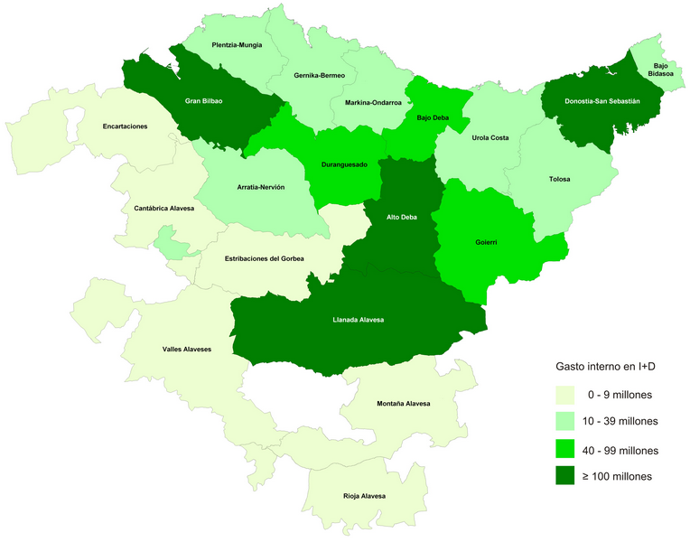 Gráfico 2: Distribución del gasto interno en I+D. C. A. de Euskadi. Año 2009 (millones €)